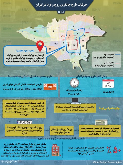 جزئیات طرح جایگزین زوج و فرد در تهران /اینفوگرافی