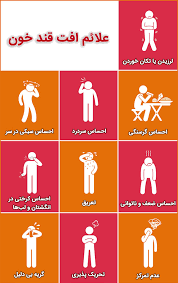 نحوه اطلاع از کاهش قند خون