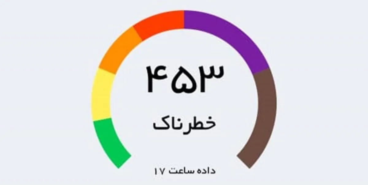 وضعیت هوای اراک در شرایط خطرناک قرار گرفت