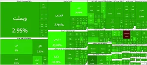 رشد ۷۹ هزار واحدی شاخص بورس